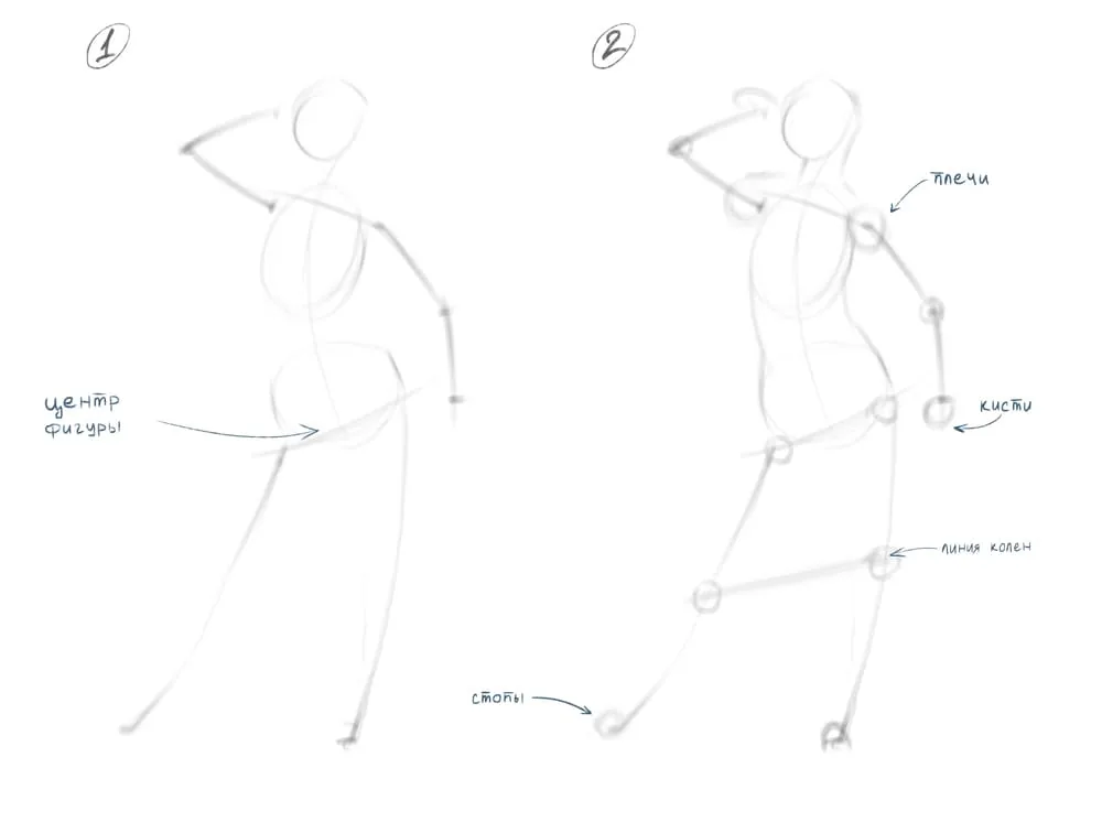 Practical lesson: how to draw a person