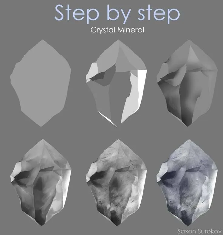 Dividing into faces: detailing the structure