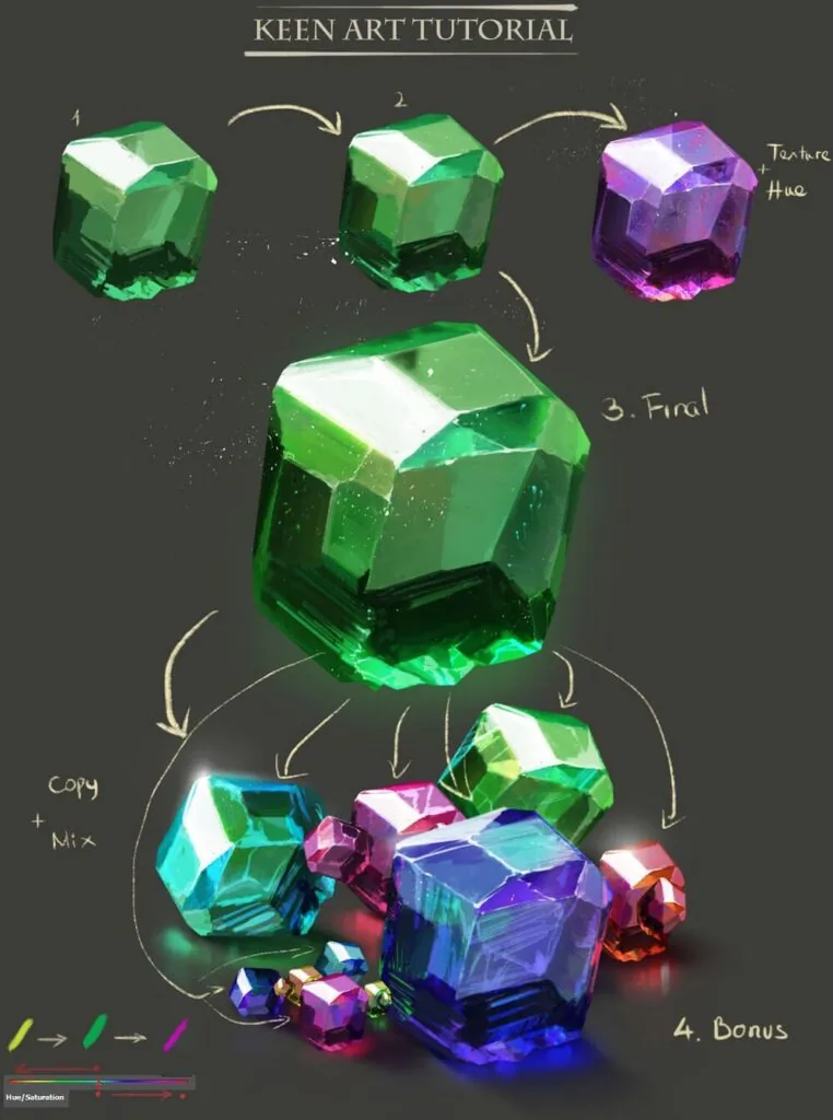 Adding textures: realism and detailing