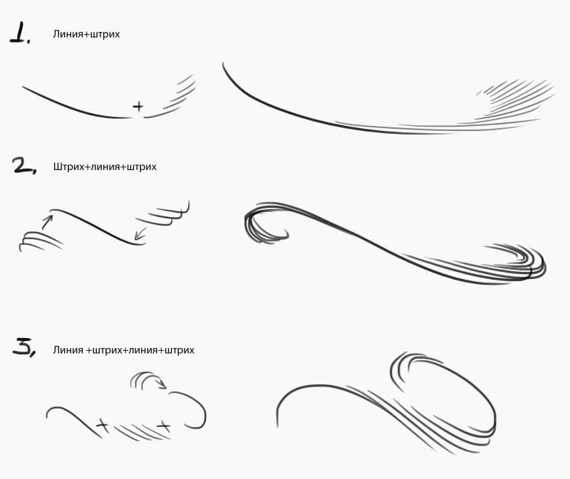 Combining lines and hatching
