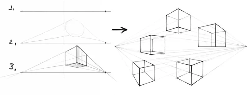Perspective with two vanishing points