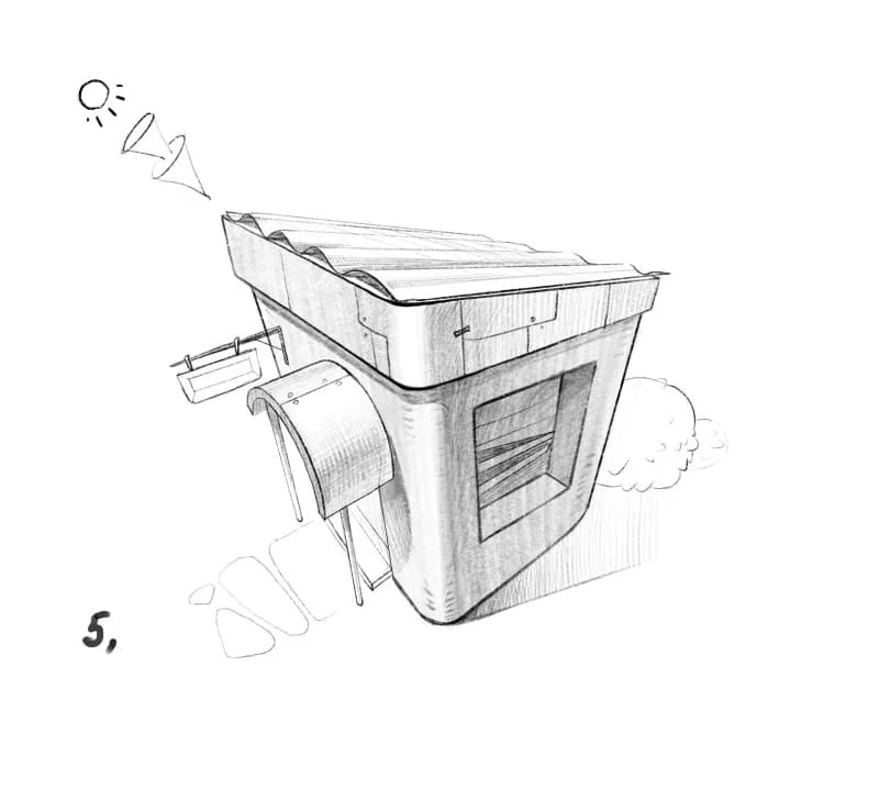Our transformation is complete, and the sketch by imagination is ready