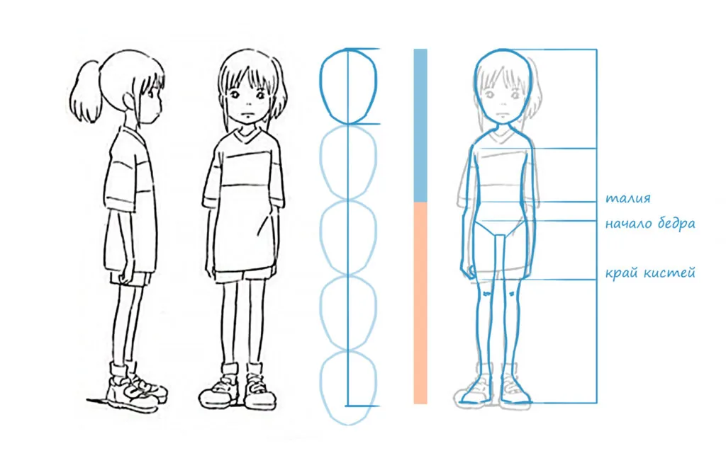 Chihiro — a girl from 