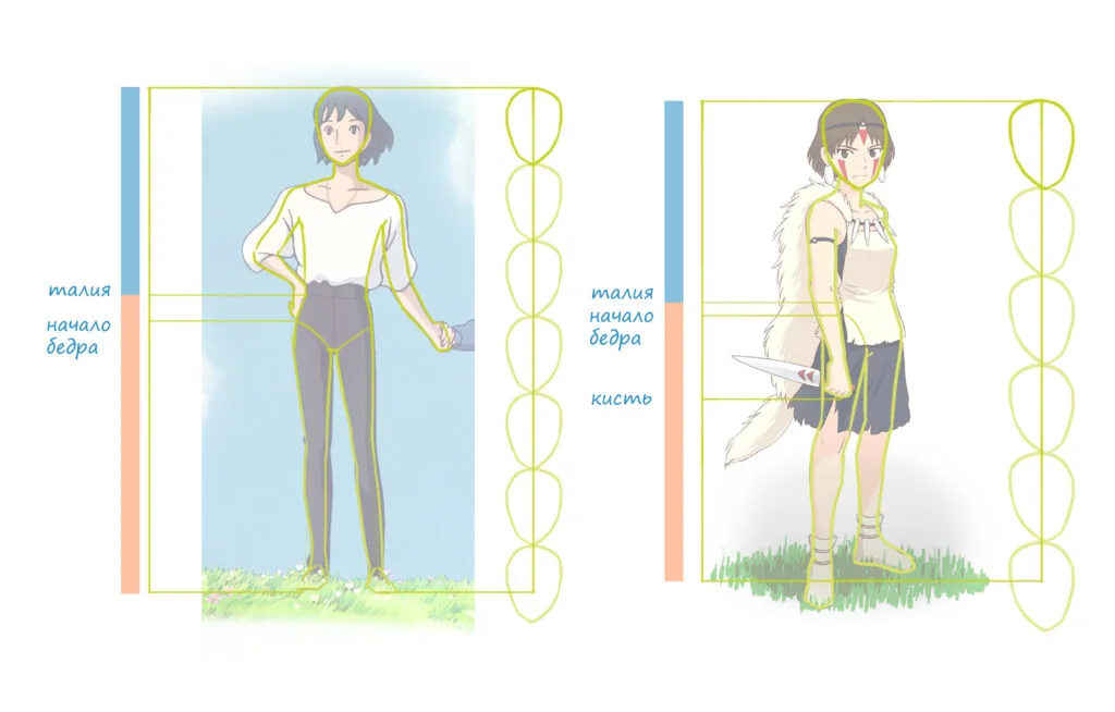 The silhouette of the girl San (the main character of 