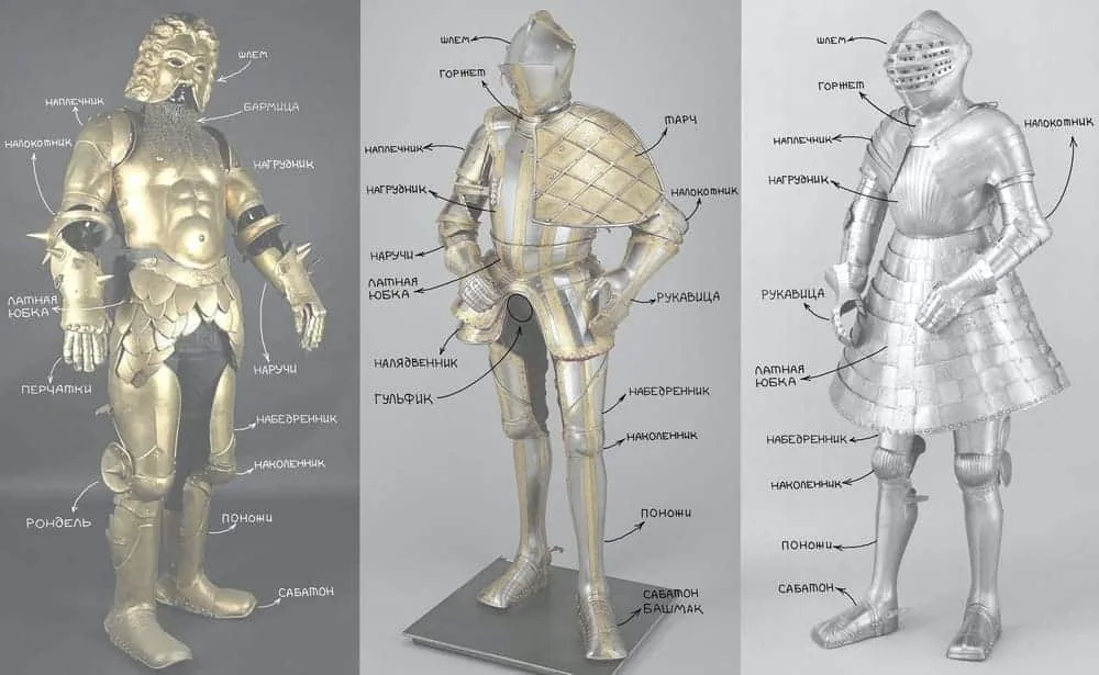 Armor elements