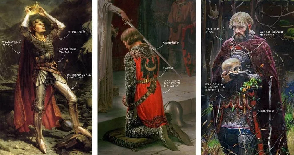 What armor is made of: