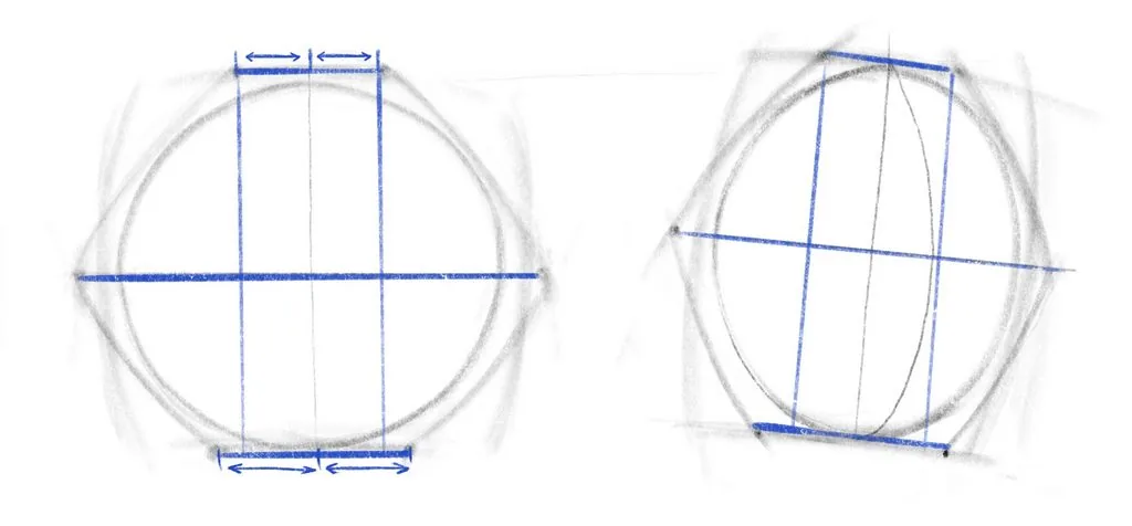 parallelism of horizontal faces and axes