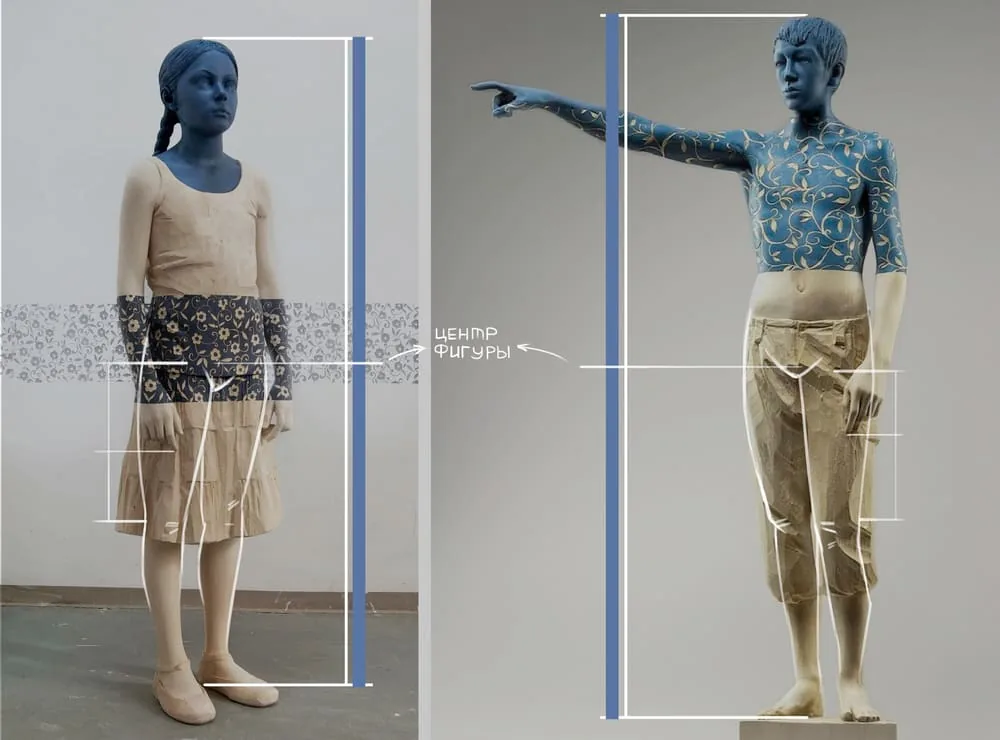 Body proportions