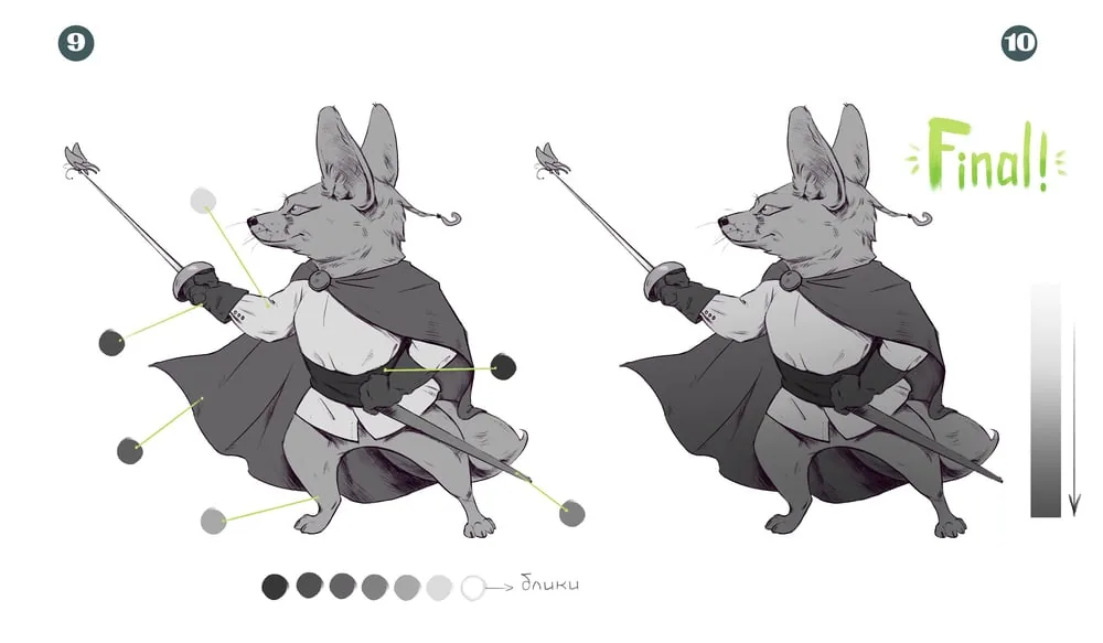 Step 5: Gradient