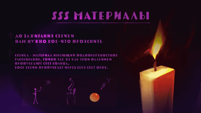 Tutorial for beginners - candle