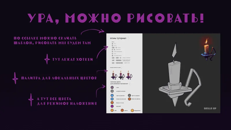 Tutorial for beginners - candle