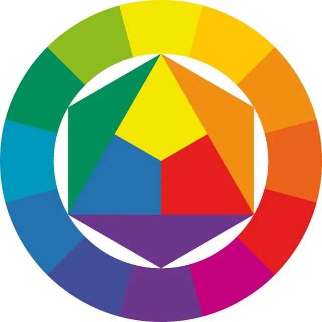 Basics of color theory