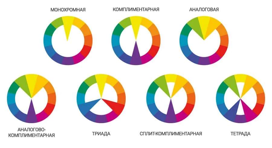 Color harmonies