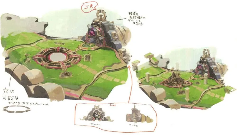 Types of concept art