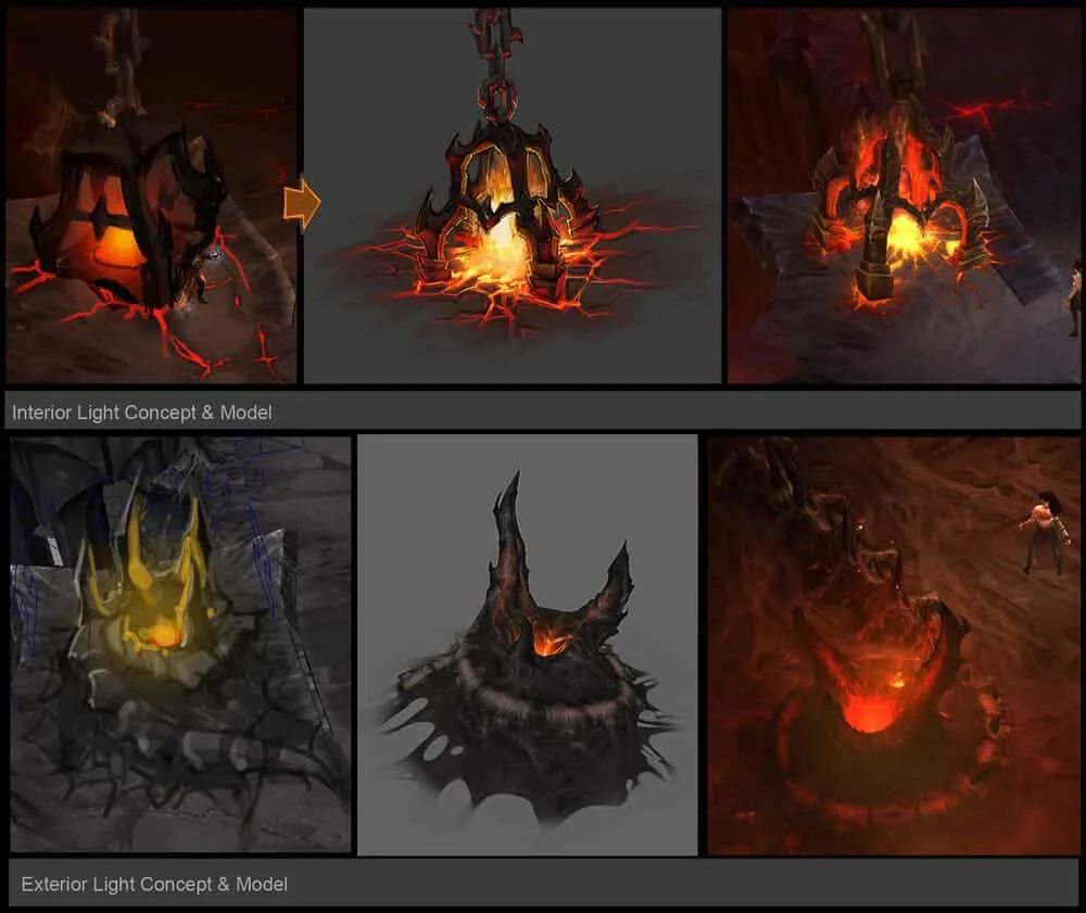 Visual effects (VFX)