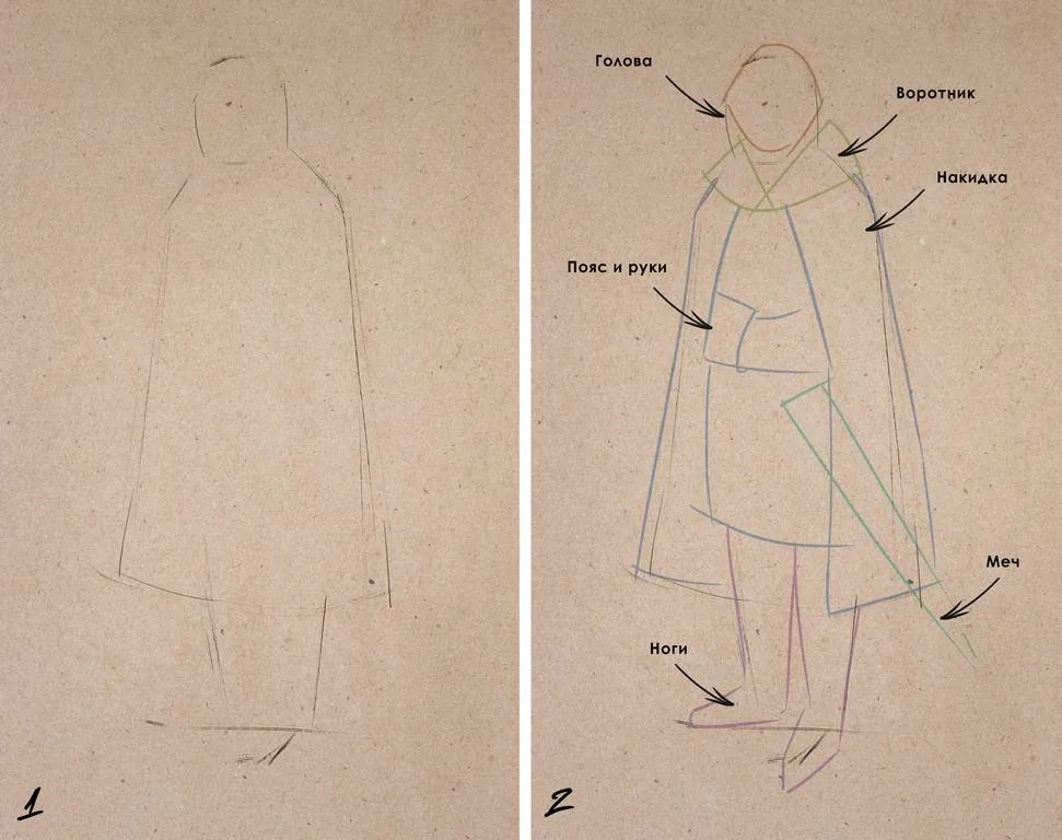 How to make sketches of a person in clothes