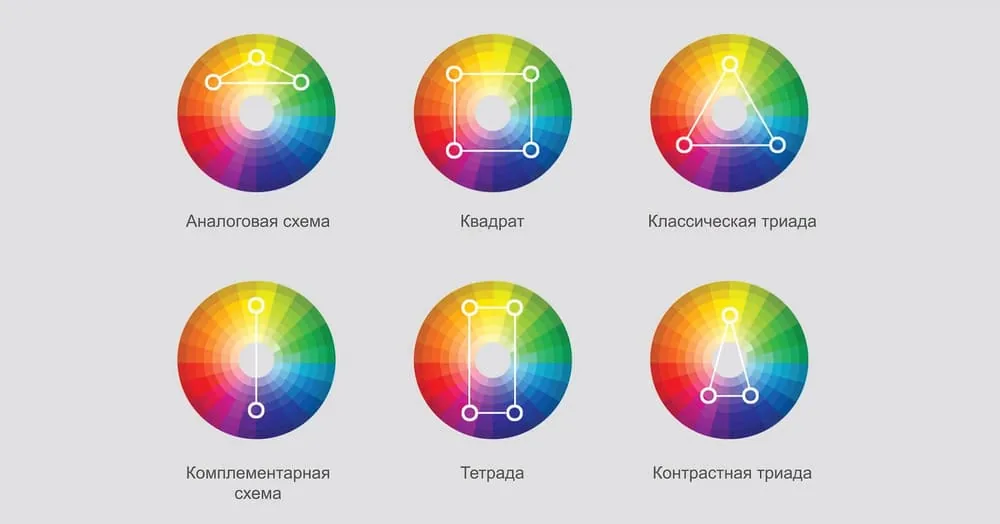 Practical tips for working with color