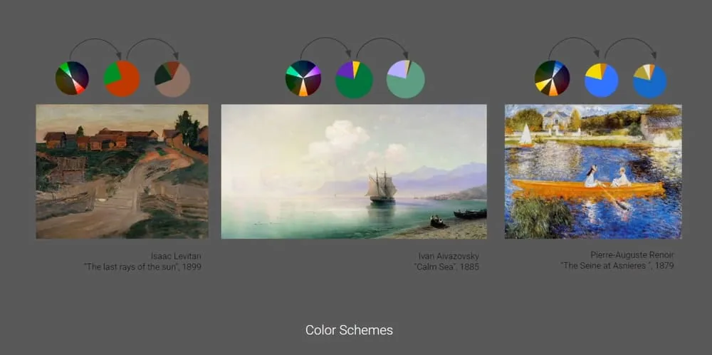 Practical tips for working with color