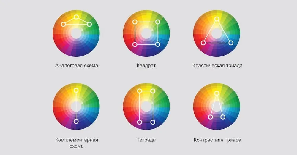 Tips for working with color