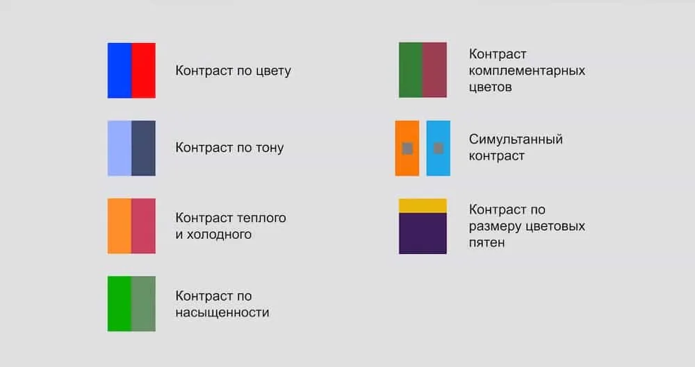 Tips for working with color