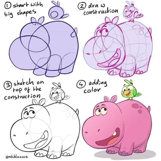 When drawing an animal, start with circles or ovals for the body