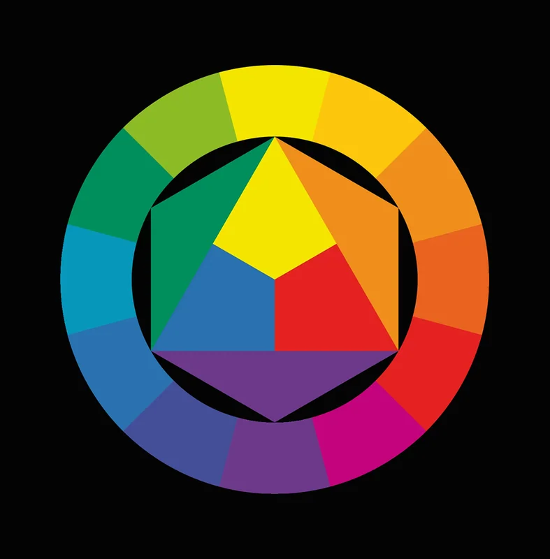 Basics of color theory and composition