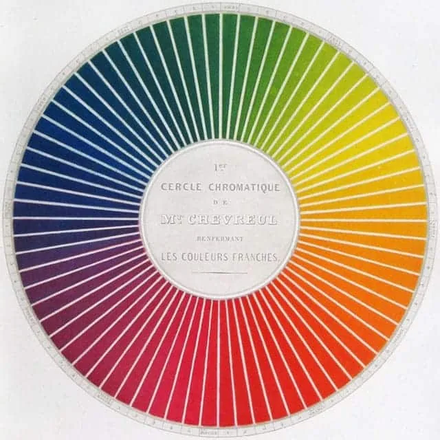 Auguste Chevreul's color wheel