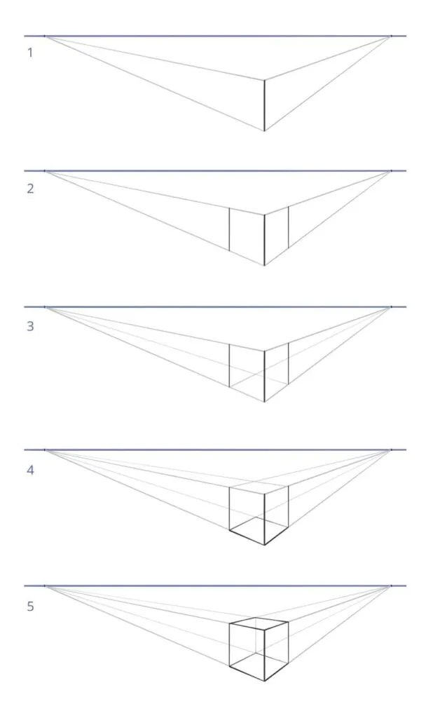 Building a cube to two vanishing points
