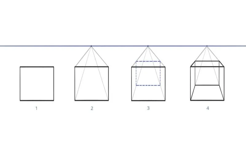 Building a cube to one vanishing point