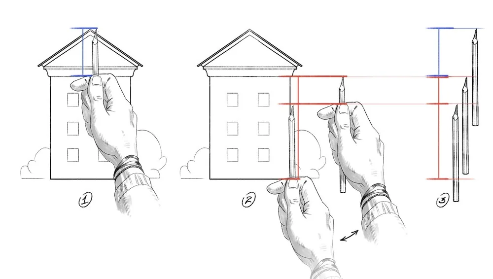 Such a measurement of proportions is suitable for small objects