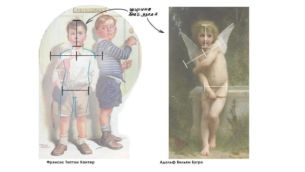 the girl above we found a similar proportion
