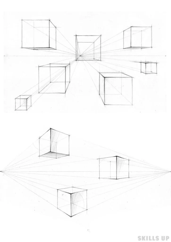 Understanding perspective