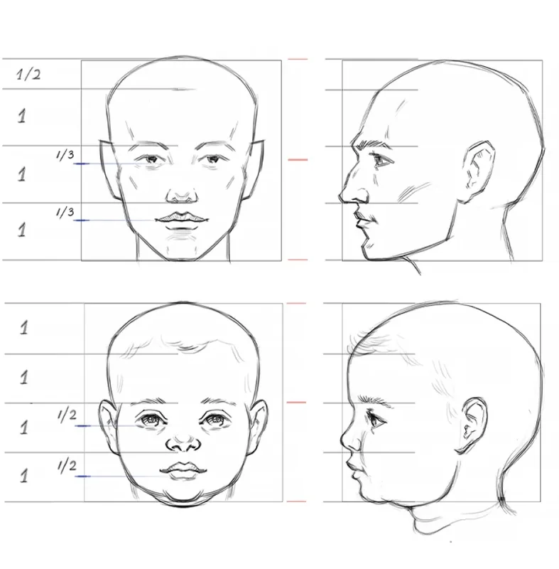 Drawing faces of people of different ages