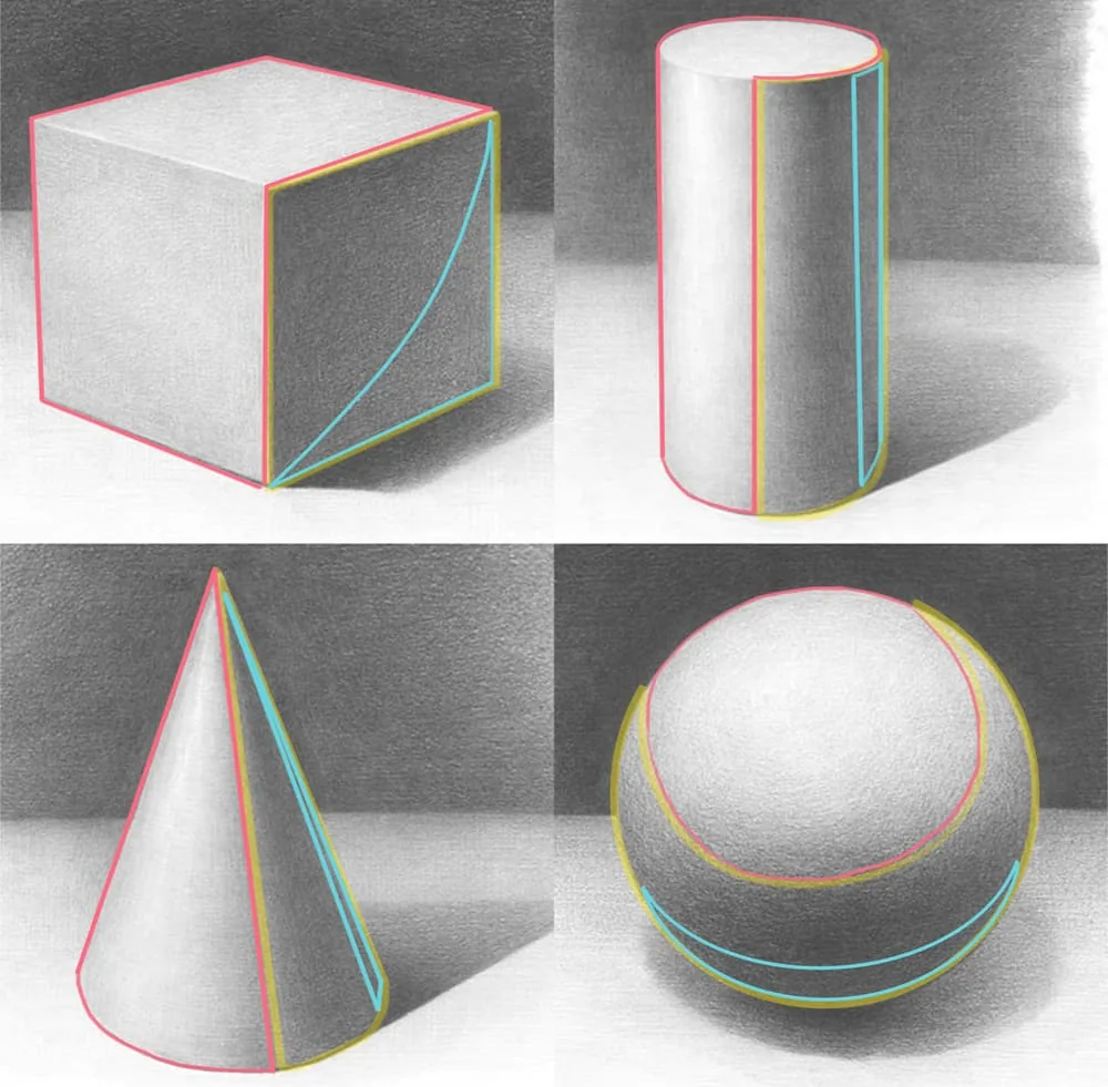 The basis of chiaroscuro in drawing