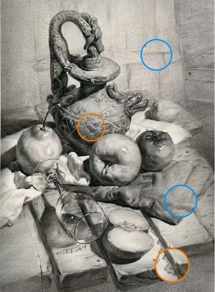 Materiality in composition