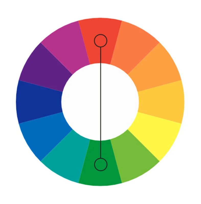 Color theory for artists: complementary color scheme