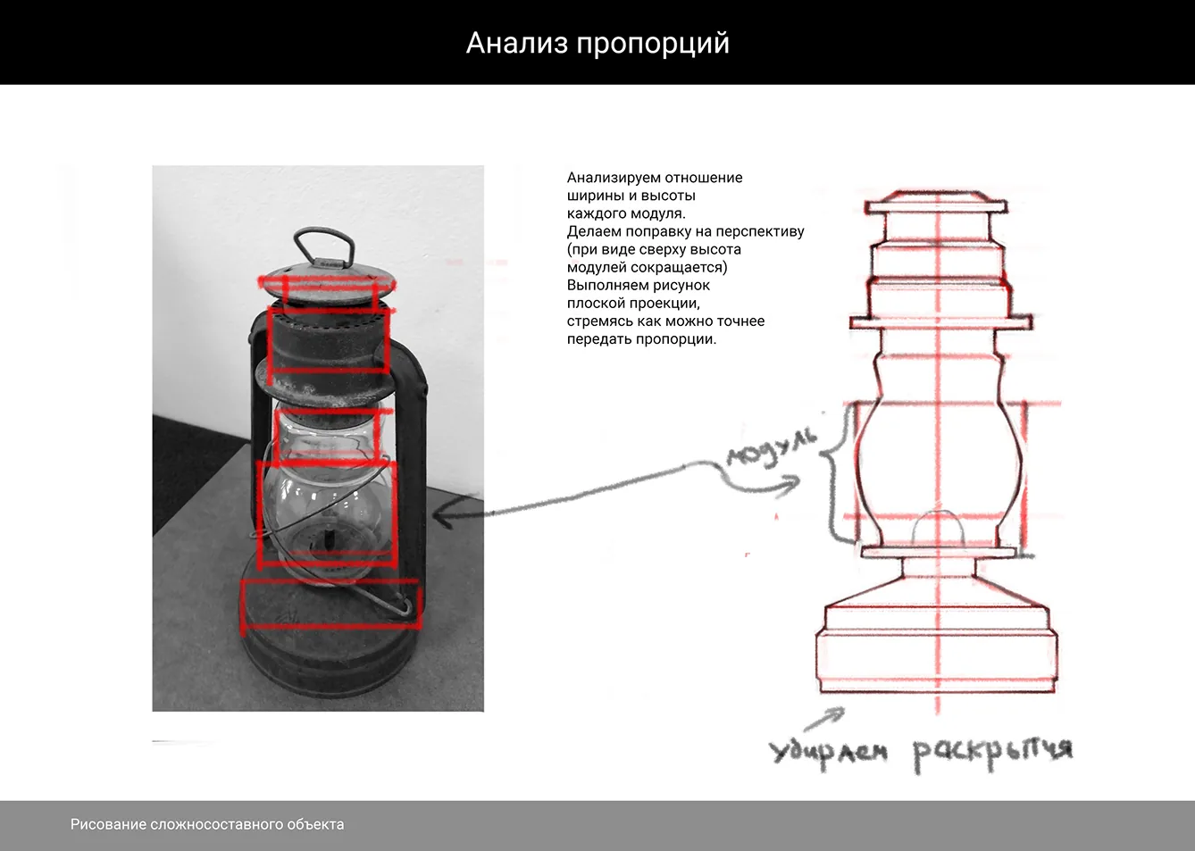 How to draw a kerosene lamp — 2. Create a general shape