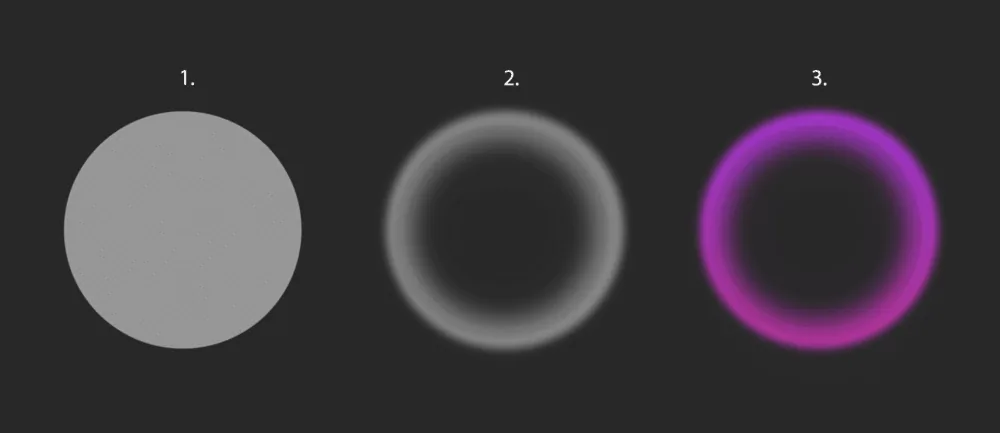 Creating a rainbow luminescence