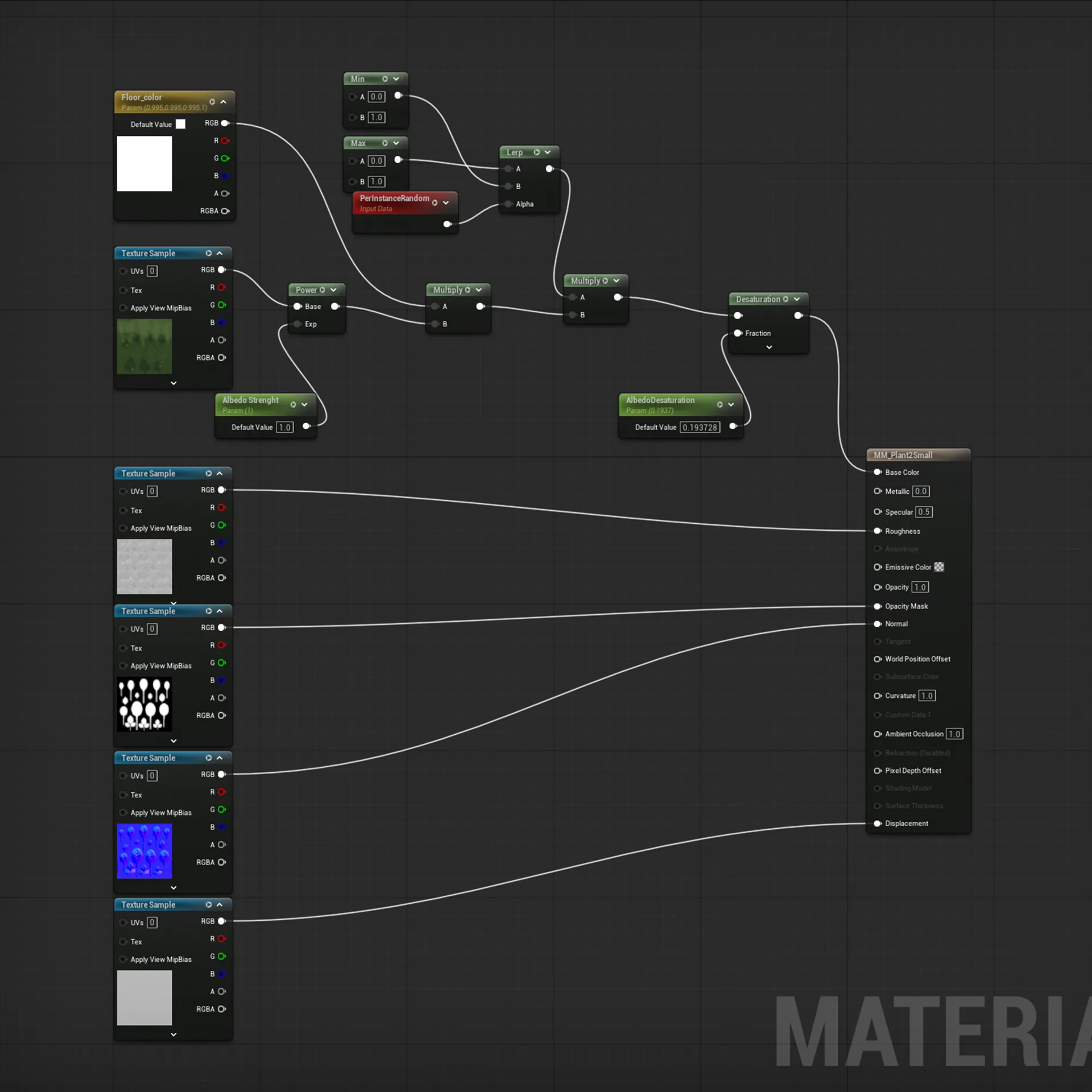Как создать реалистичную листву с помощью ZBrush, SpeedTree, & Substance 3D - изображение 16