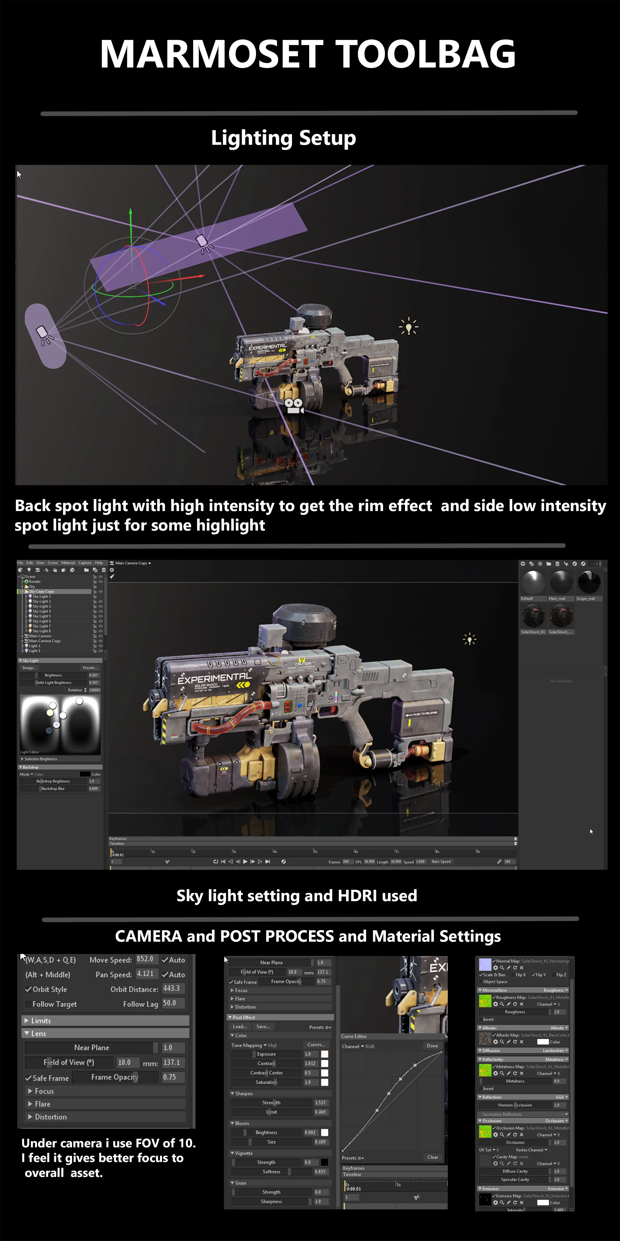 Sci-Fi Gun Solarshock: - изображение 6