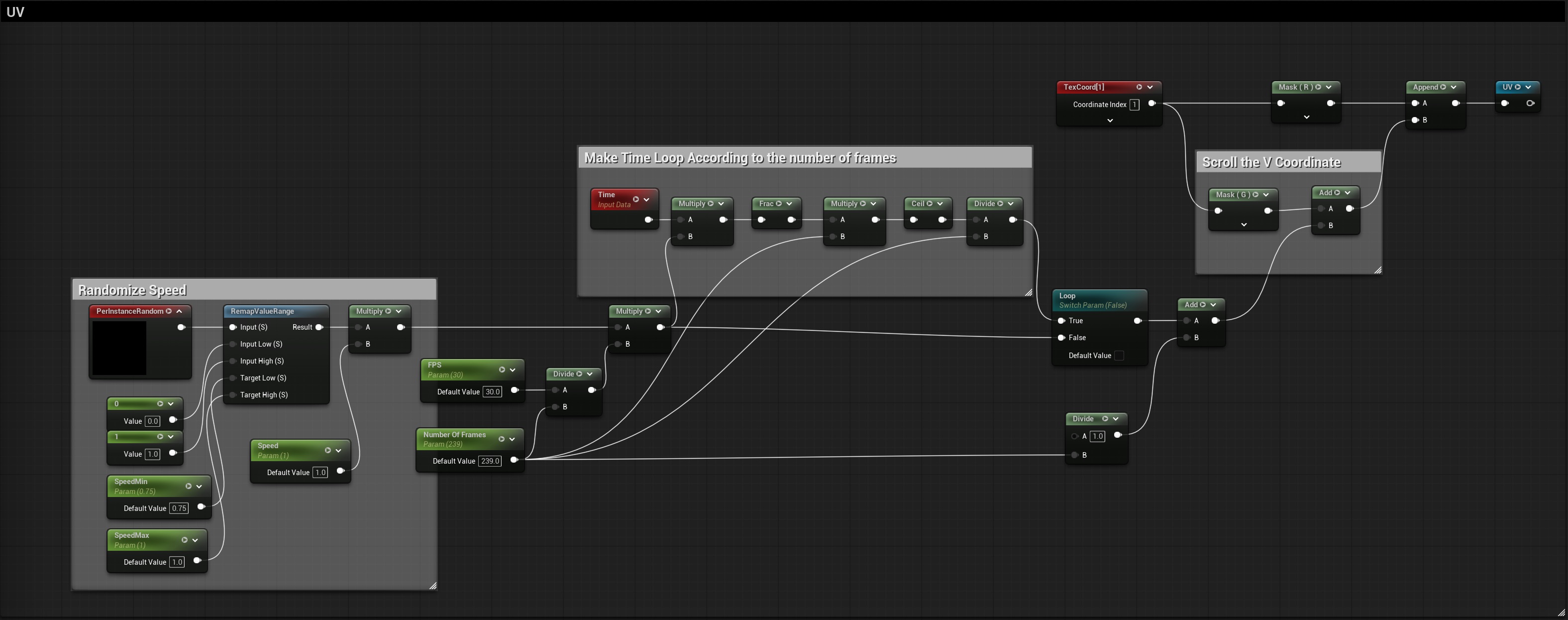 6,000 Agents on One Game Thread: - изображение 9