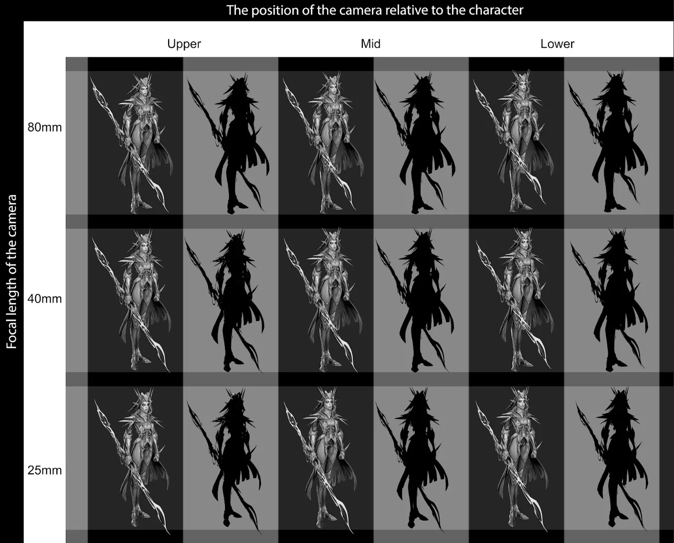Modeling & Texturing a Comic-Style Character - изображение 6
