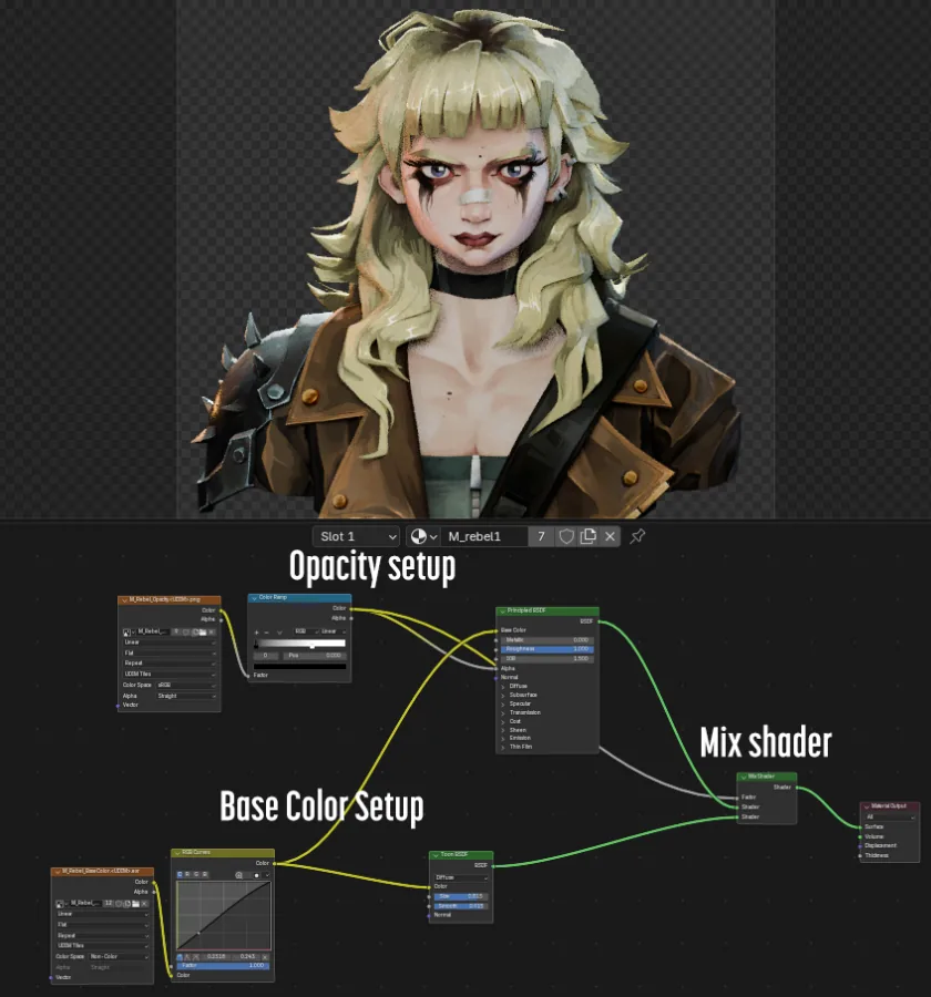 Sculpting Edgy Female Rock Star Character Bust In 3D - изображение 22
