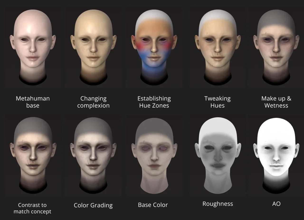How to Model and Texture a Dark Fantasy Real-Time Character ZBrush, Maya and Substance 3D - изображение 25