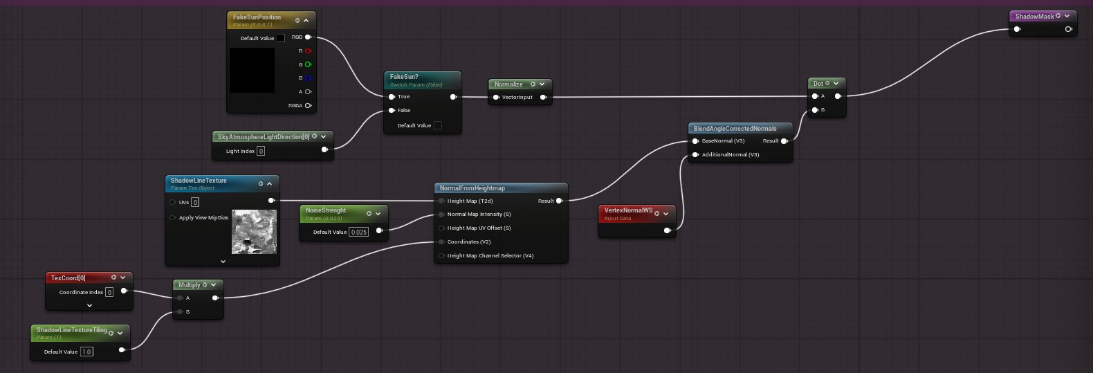 Разработка оригинального 3D-персонажа Химеры — изображение 17
