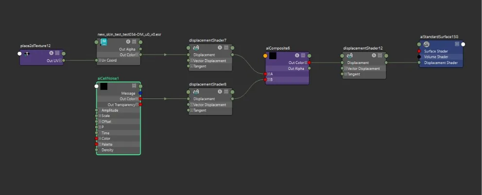 Создание персонажа зомби-чирлидерши с помощью ZBrush & Substance 3D — изображение 9