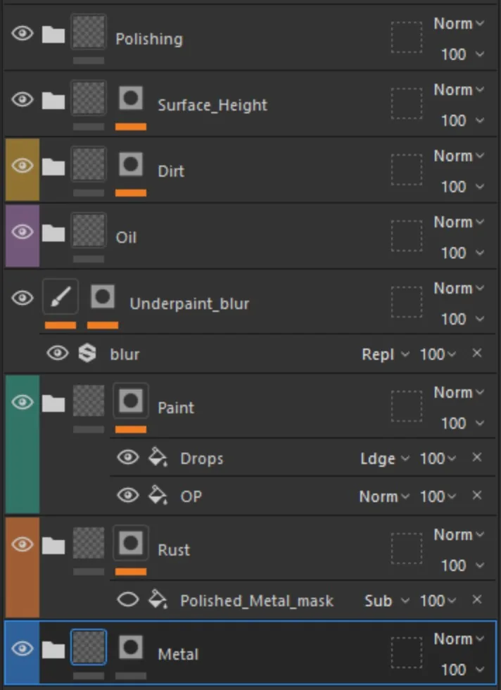 Создание реалистичного болтореза Портера с помощью Blender, ZBrush и Marmoset Toolbag — изображение 18