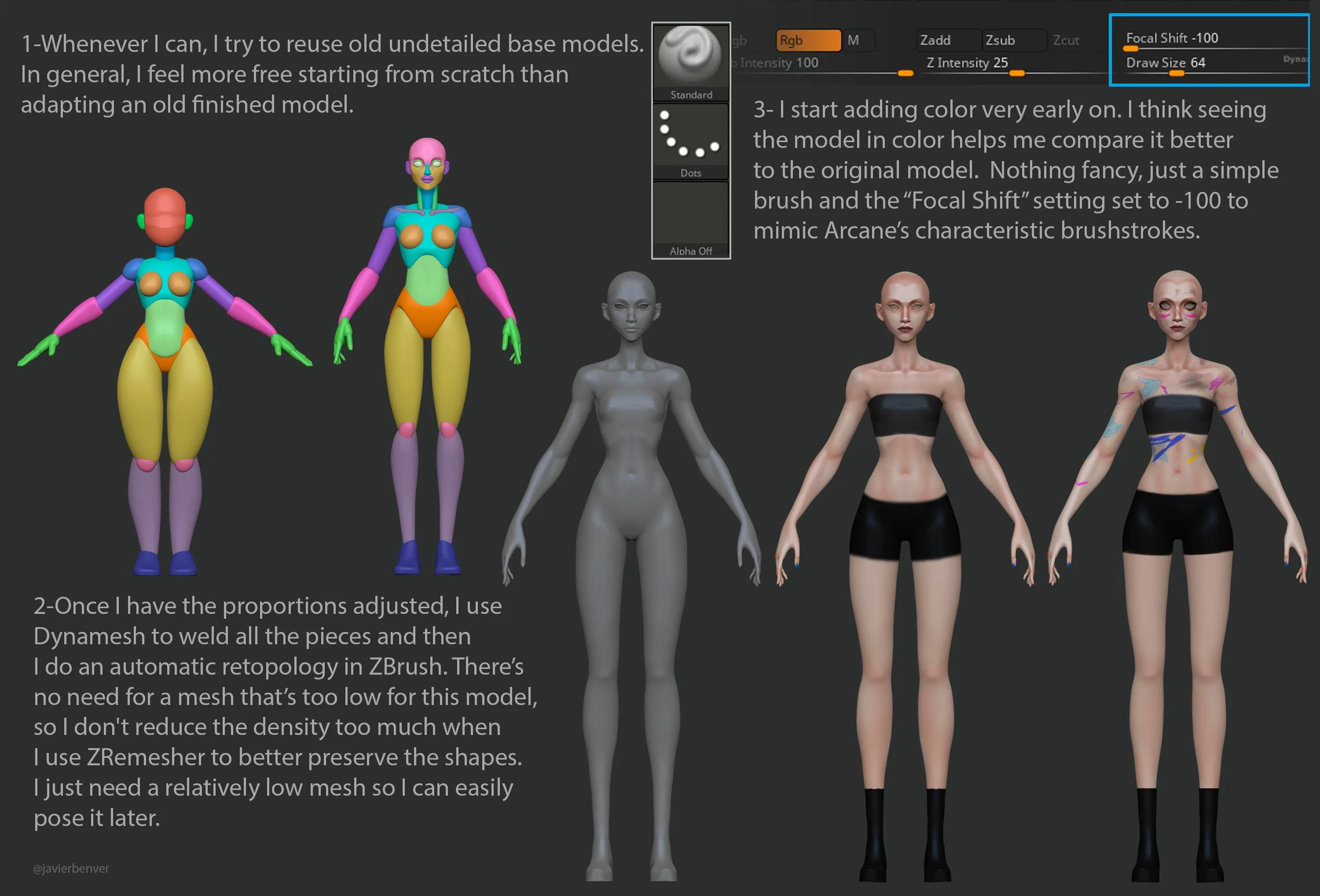Как смоделировать и текстурировать Джинкс из Arcane с помощью ZBrush — изображение 6