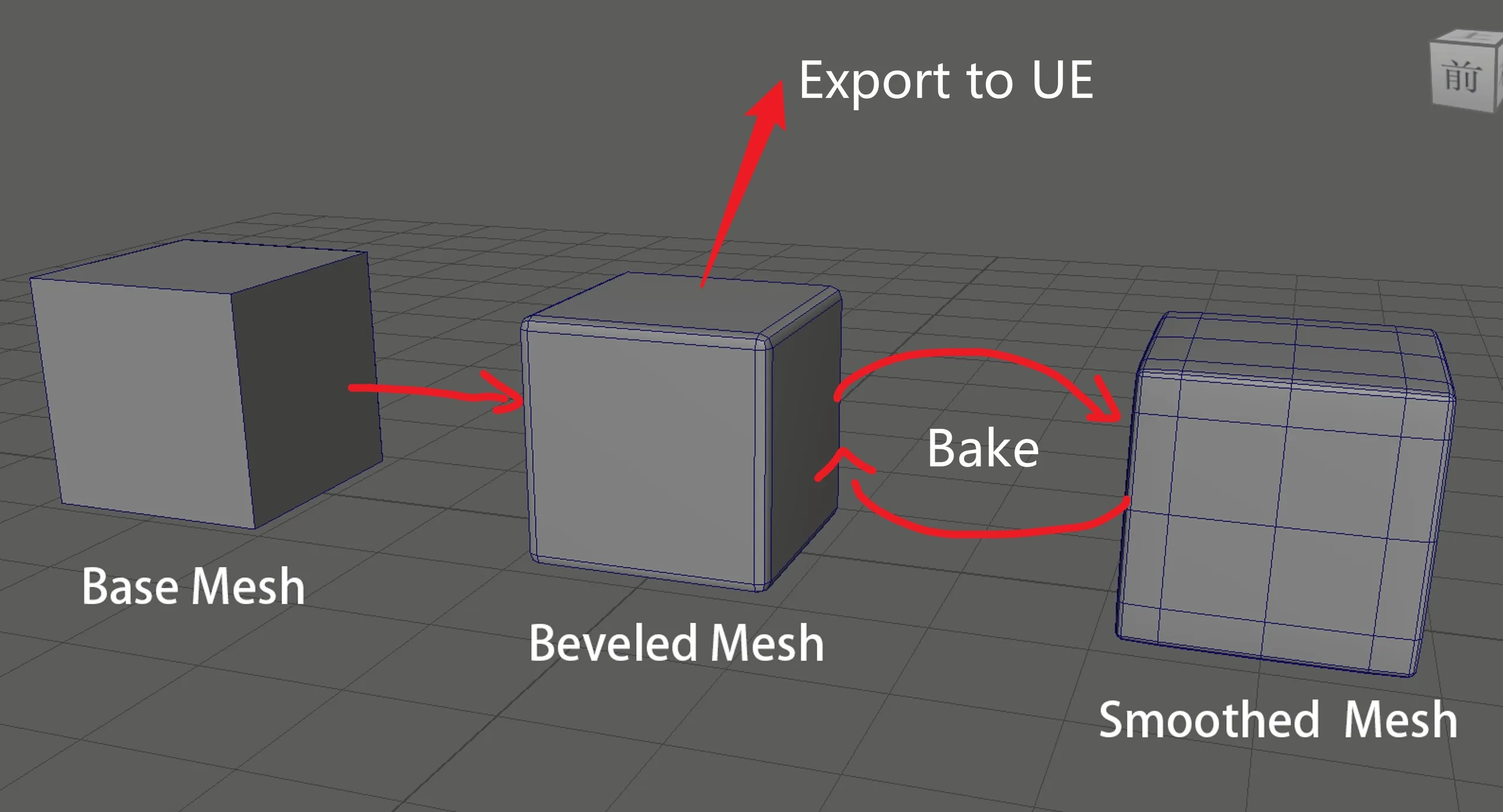 Создание сцены в стиле Resident Evil с помощью Substance 3D & UE5 - изображение 18
