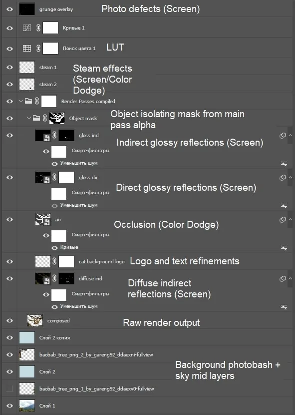 Создание механического ленивца в Blender и Substance 3D Painter - изображение 17